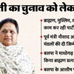 2027 यूपी विधानसभा चुनाव