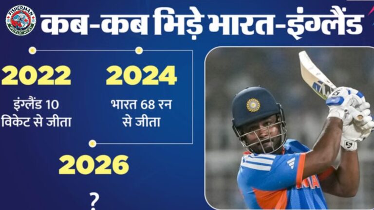 टी20 विश्व कप