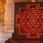 अयोध्या राम मंदिर