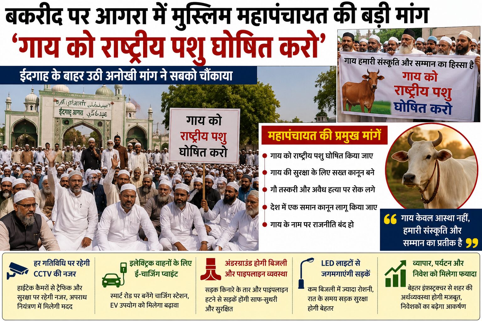 आगरा में बकरीद