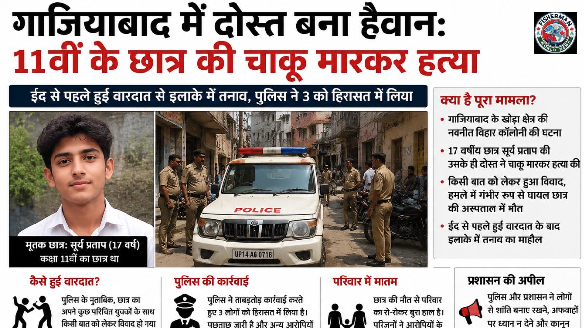 गाजियाबाद के खोड़ा क्षेत्र में