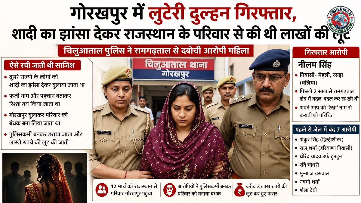 गोरखपुर में शादी का झांसा