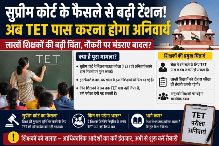 सुप्रीम कोर्ट के TET अनिवार्यता संबंधी
