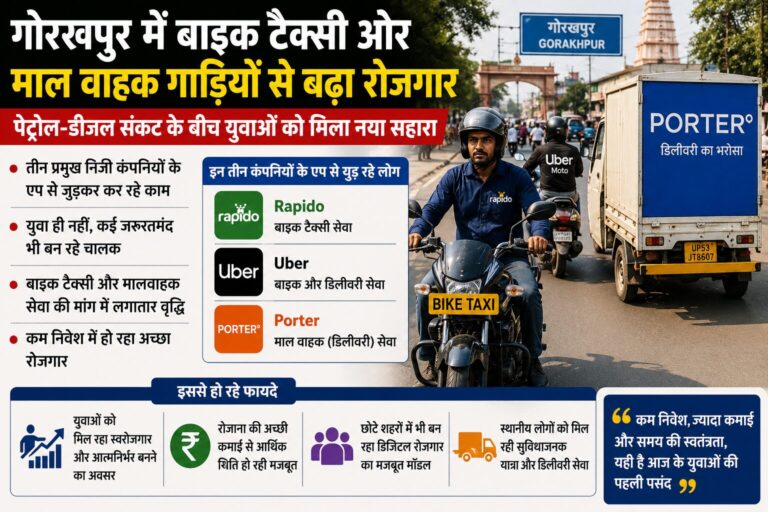गोरखपुर में बाइक टैक्सी