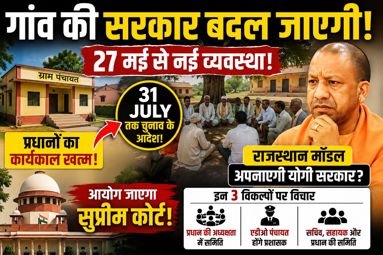 UP ग्राम पंचायत कार्यकाल