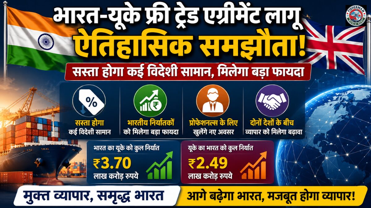 भारत और यूनाइटेड किंगडम